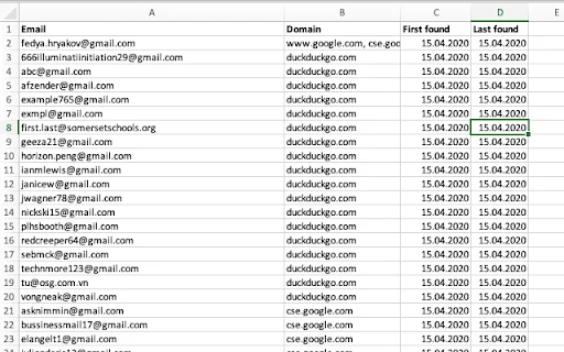 Email Extract – Alat Ekstraksi Email Terbaik & Gratis 2025 - Screenshot 3