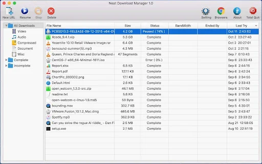 Download NeatDownloadManager Terbaru – Ekstensi Chrome Terbaik - Screenshot 3