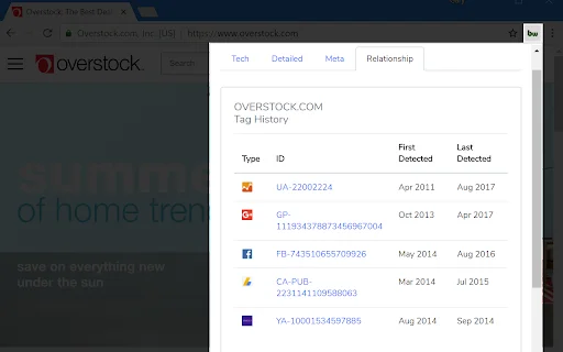 Download BuiltWith Technology Profiler Terbaru – Cek Stack Website - Screenshot 3